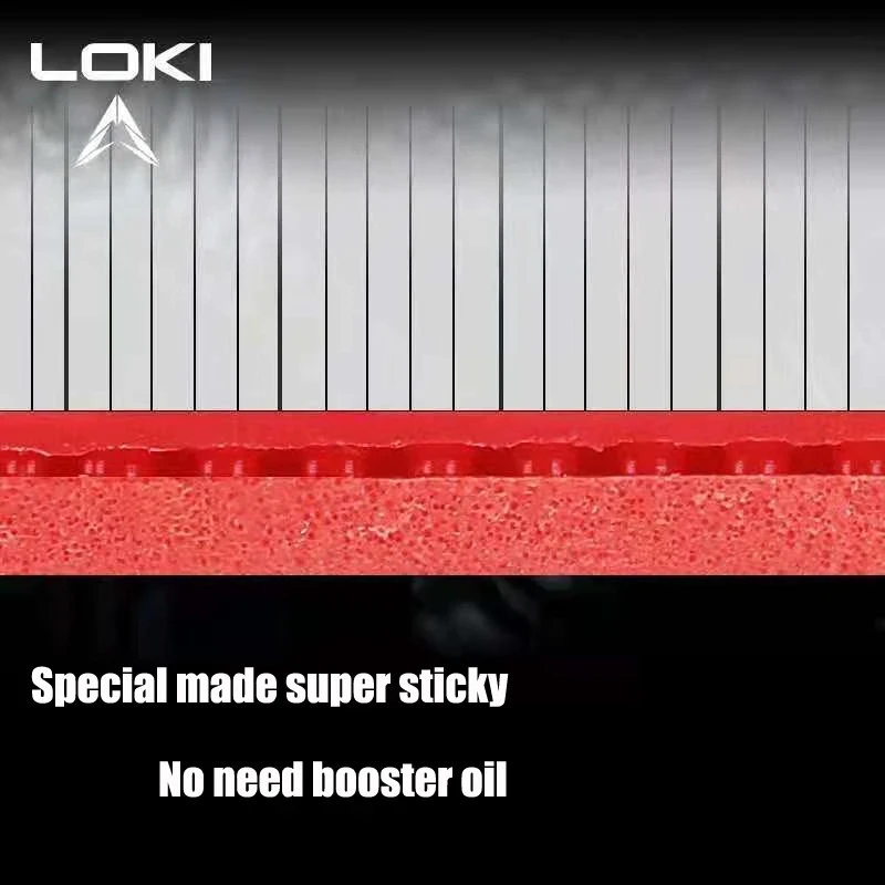 Original LOKI ARTHUR Europe/As – Table Tennis Grip recenzja i cena