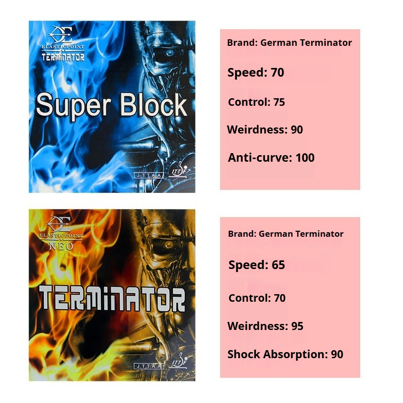 TERMINATOR-PRO Table Tennis Ru – Table Tennis Germany recenzja i cena